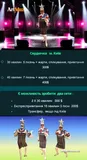 Прайс пародиста на весіллях і святах у Києві Прайс пародиста на весіллях і святах у Києві