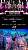 Прайс пародиста з шоу-балетом на весілля, корпоратив і заходи по Київській області й Україні Прайс пародиста з шоу-балетом на весілля, корпоратив і заходи по Київській області й Україні
